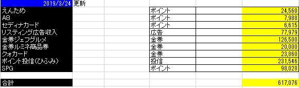 f:id:mayonezu2015:20190324081840j:plain