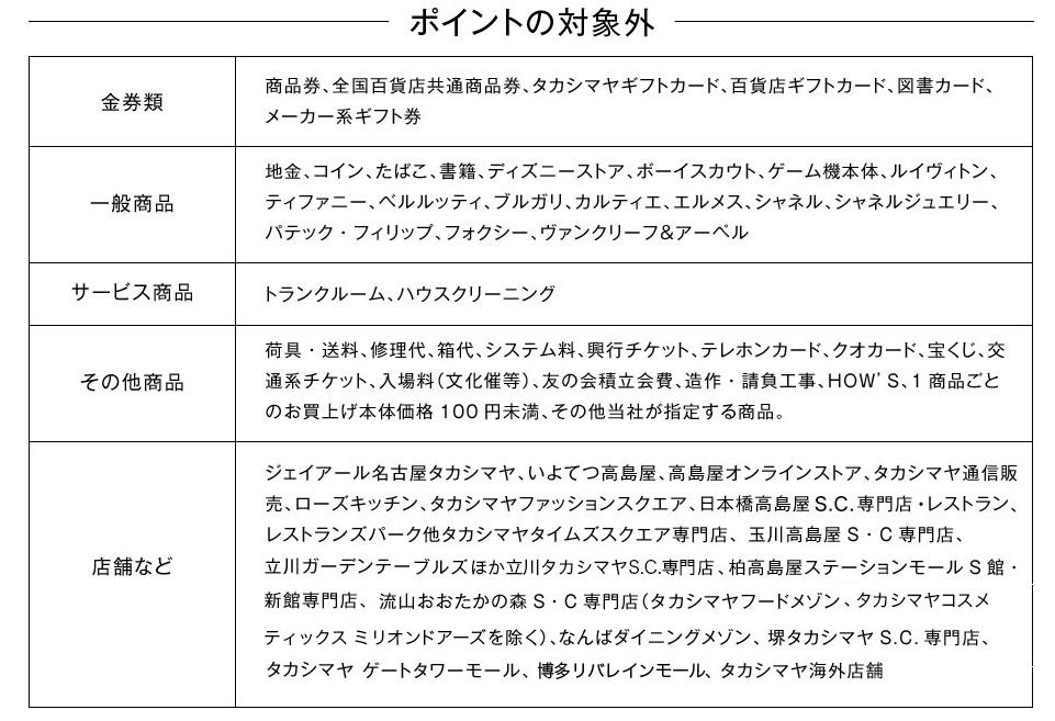 f:id:mayonezu2015:20190324083139j:plain