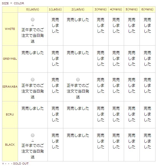 f:id:mayonezu2015:20190404152247j:plain