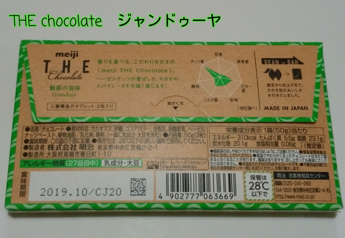 チョコレートのパッケージの裏面