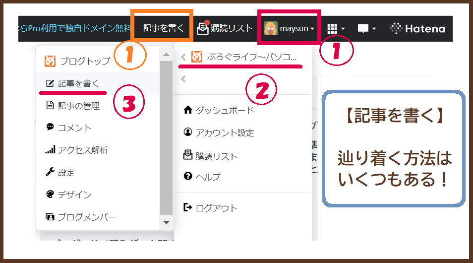 f:id:maysun:20211027143157p:plain