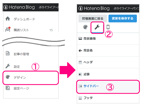 はてなブログ　サイドバーにリンク画像挿入