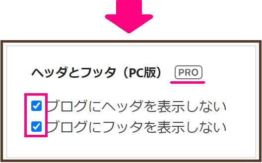はてなブログにフッターを作りコピーライト載せよう