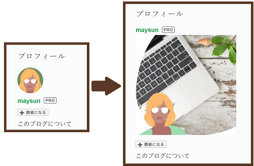 はてなブログプロフィール画像サイズ変更