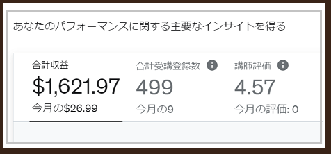 コンテンツ販売の作り方売り方サポート付