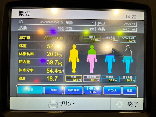 f:id:mayu_k_104:20221122090022j:image