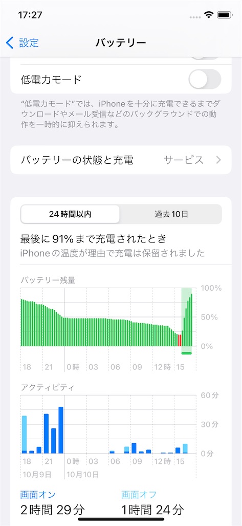 f:id:mayuge0204:20231013110205j:image f:id:mayuge0204:20231013110205j:image