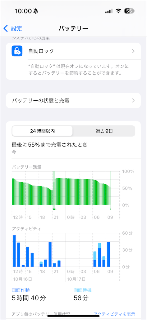 f:id:mayuge0204:20231017100311p:image f:id:mayuge0204:20231017100311p:image