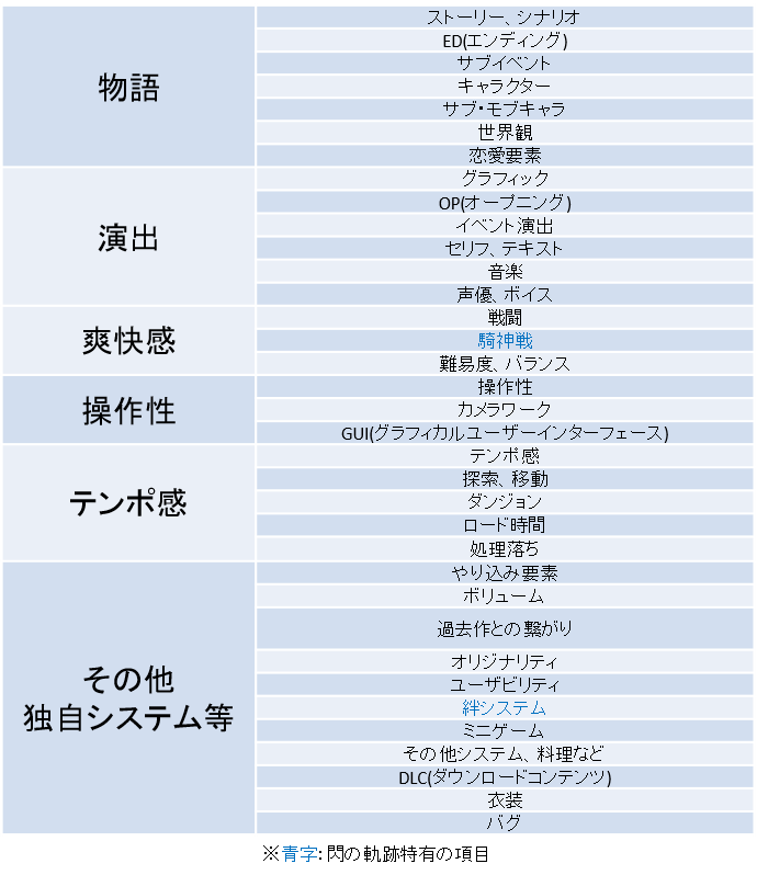 f:id:mayuge_purys:20190307072820p:plain