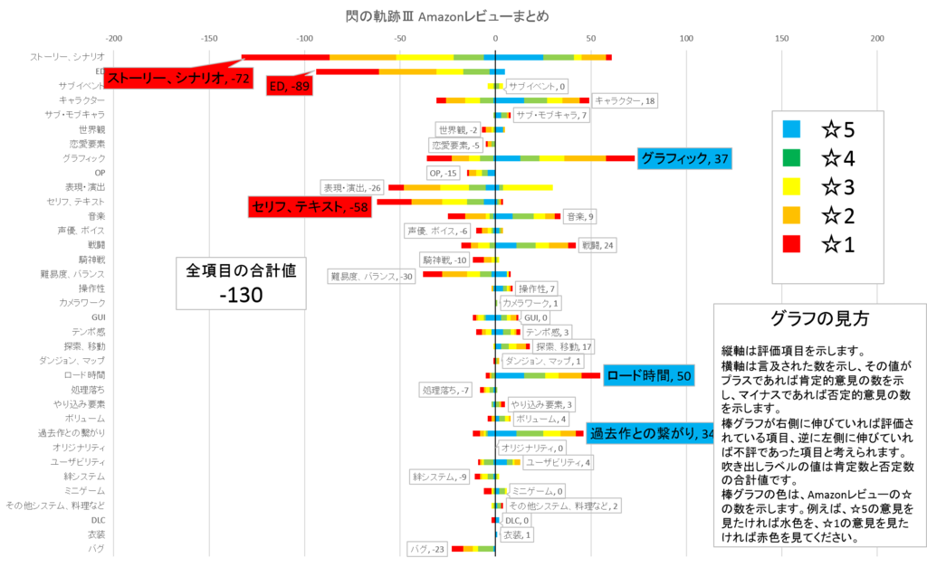 f:id:mayuge_purys:20190309021259p:plain