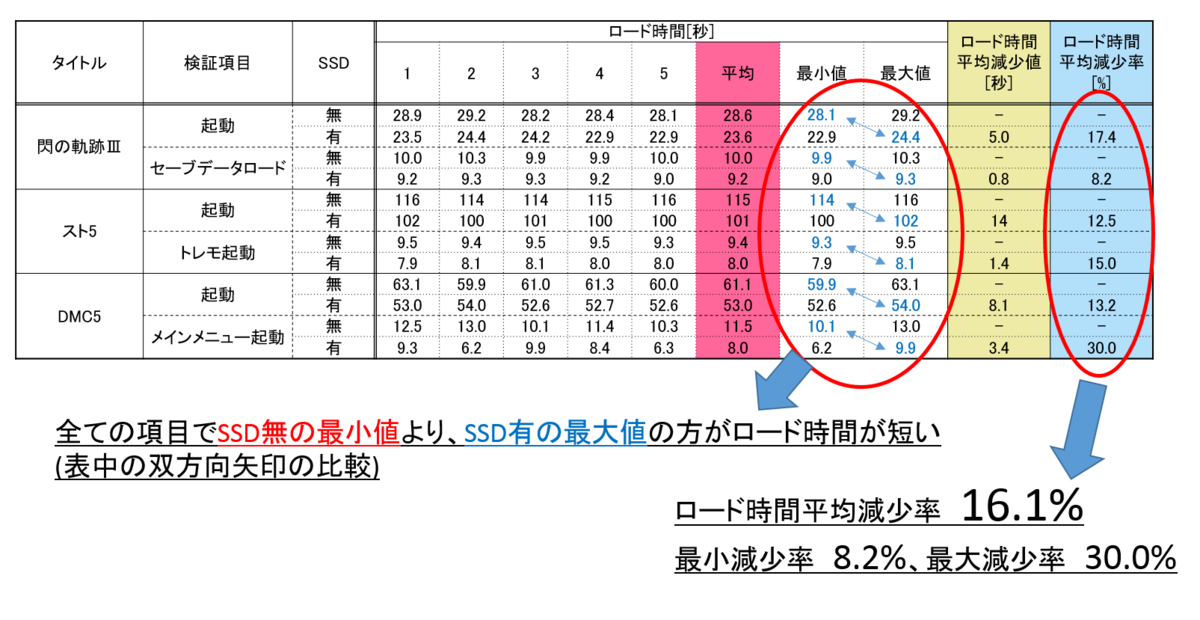 f:id:mayuge_purys:20190523211042p:plain