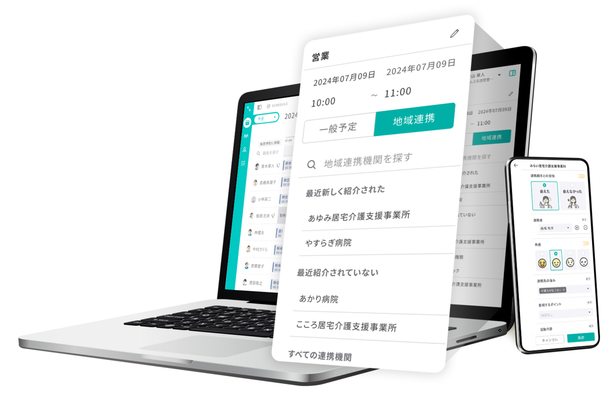 新サービス「ZEST RRM」