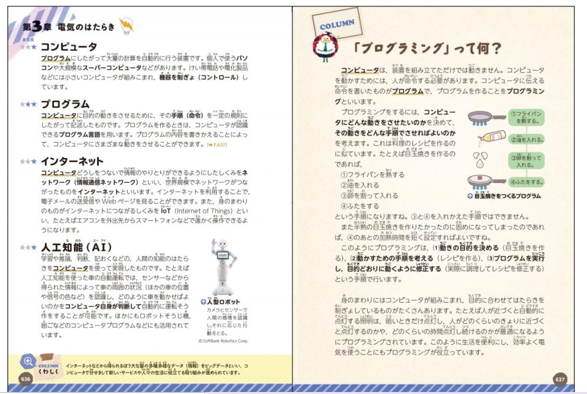 小学生の参考書【はてなに答える】の評判は？子供が3年生から6年生まで