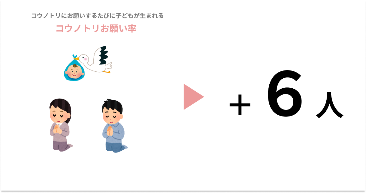 f:id:mayumi-matsuda:20201027193712p:plain f:id:mayumi-matsuda:20201027193712p:plain