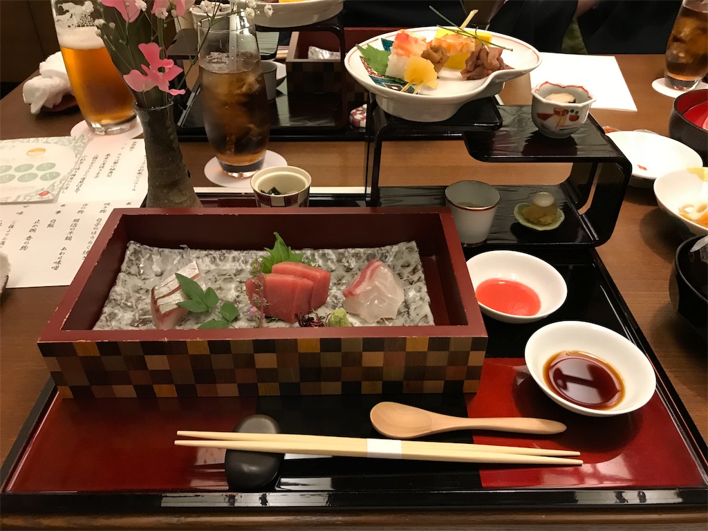 f:id:mayuminnieee:20190114232654j:image