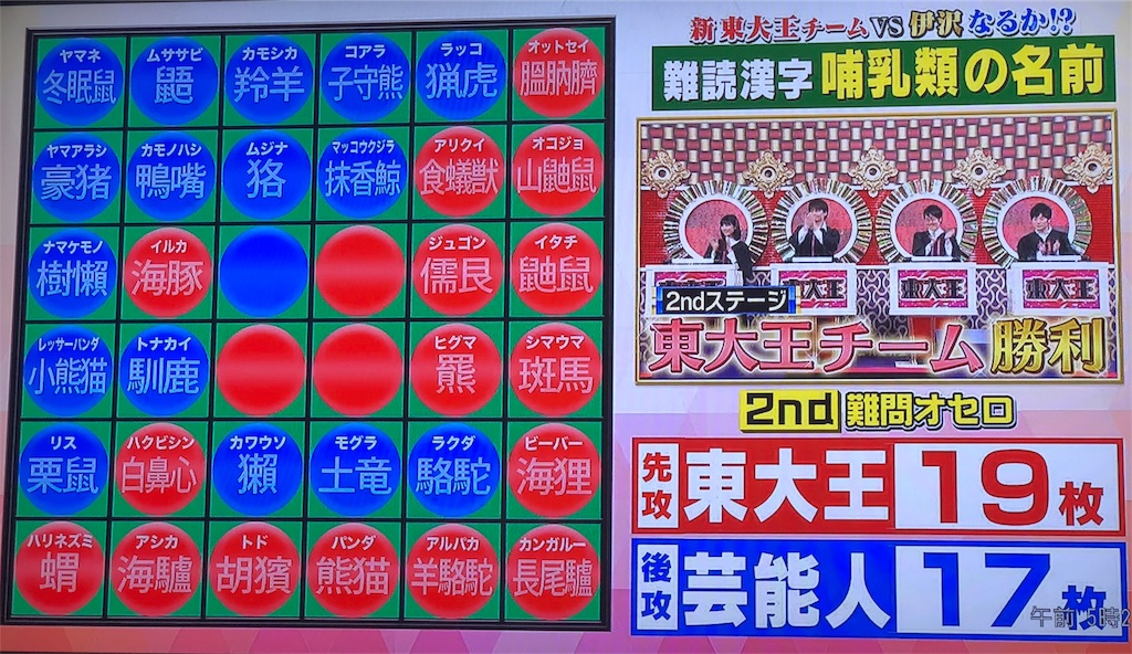 f:id:mayuppy1123:20190623052243j:image