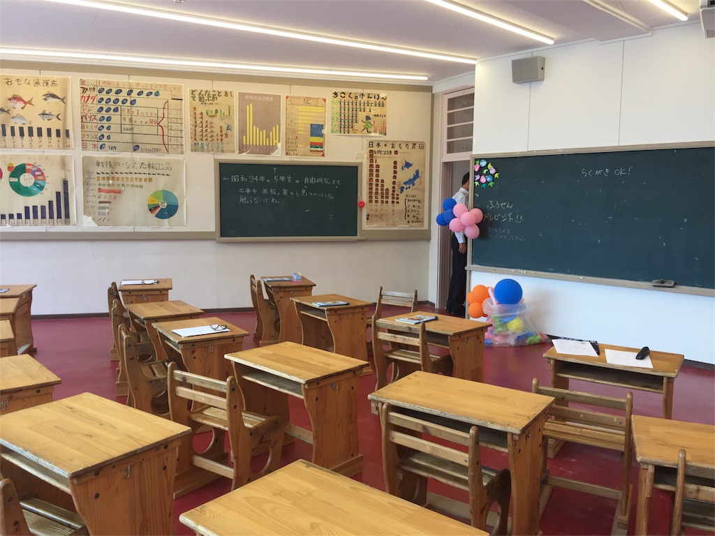 f:id:mayurin2018:20180720143018j:image