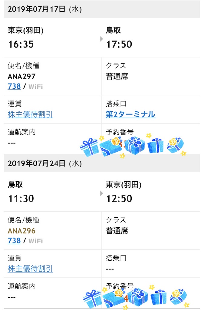 f:id:mayurin2018:20190610113401j:plain