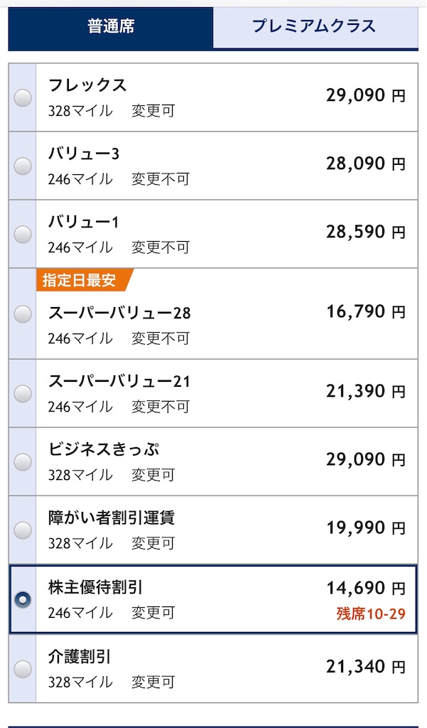 f:id:mayurin2018:20190610175208j:image f:id:mayurin2018:20190610175208j:image