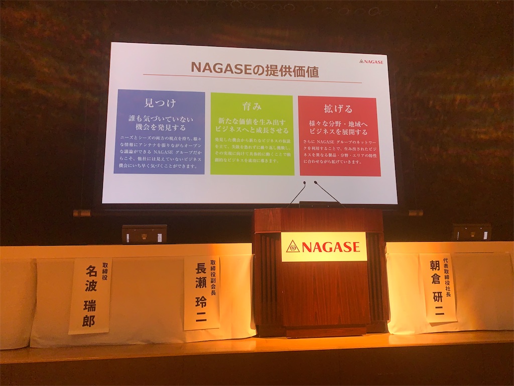 f:id:mayurin2018:20190621131128j:image f:id:mayurin2018:20190621131128j:image