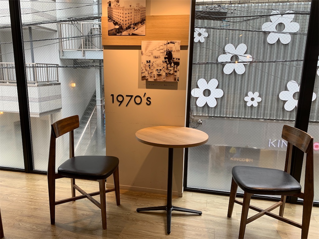 f:id:mayurin2018:20190922140944j:plain