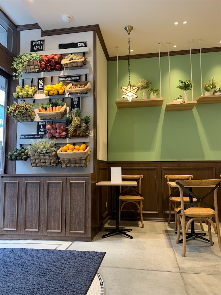 f:id:mayurin2018:20191006151507j:image