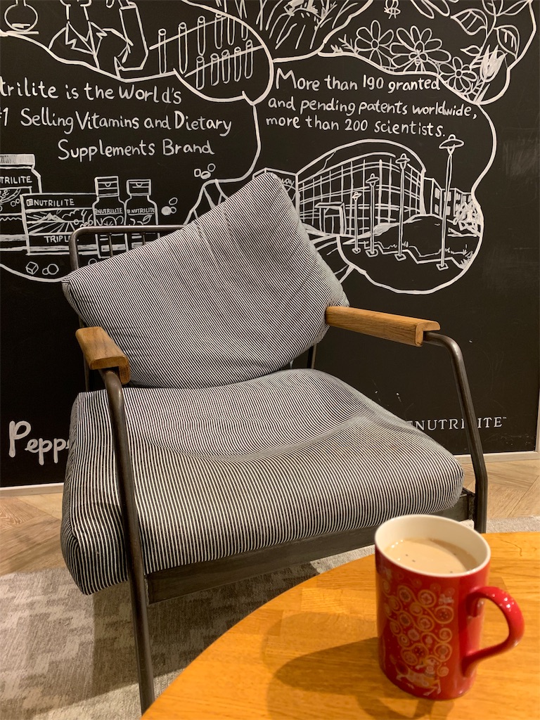 f:id:mayurin2018:20191006164552j:image