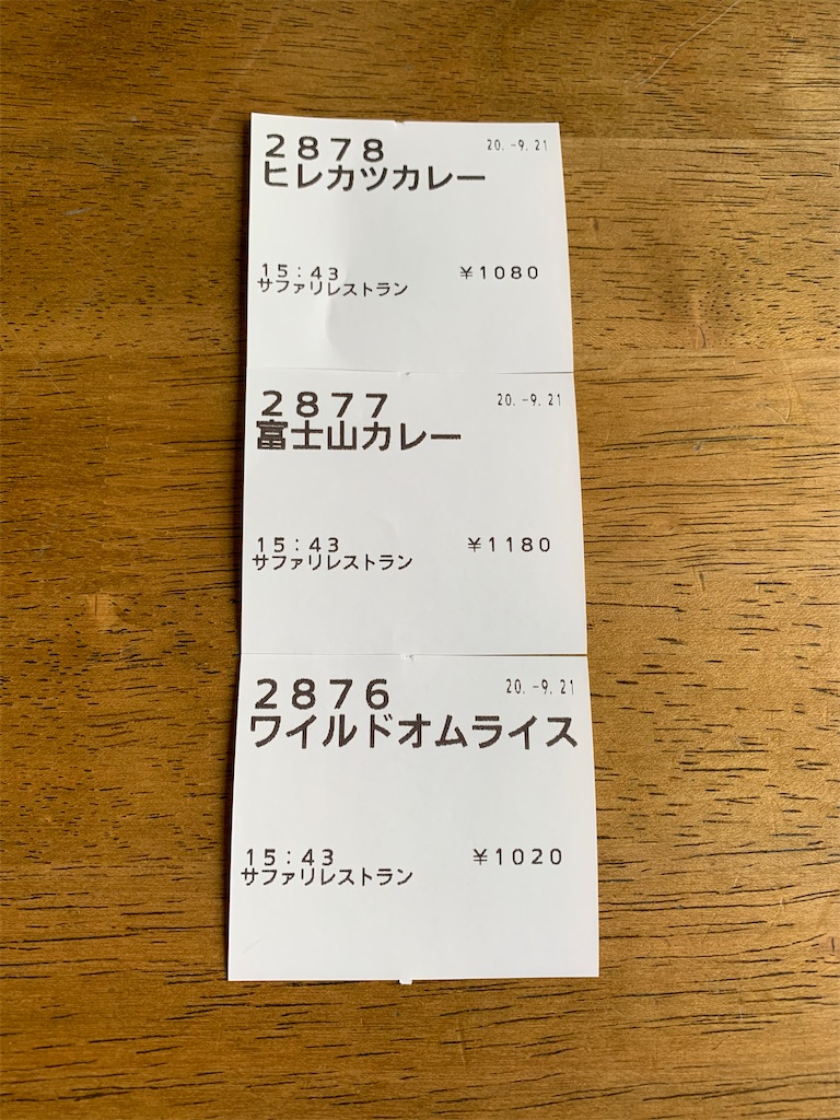 f:id:mayurin2018:20200921223716j:image