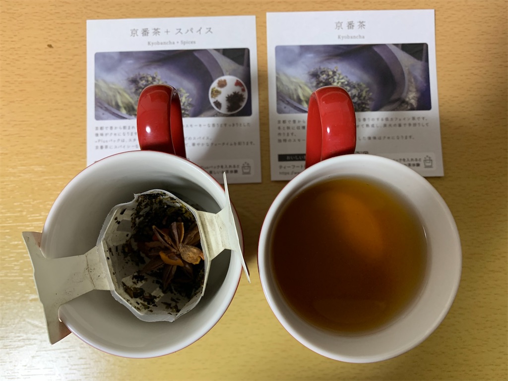 f:id:mayurin2018:20210227075230j:plain