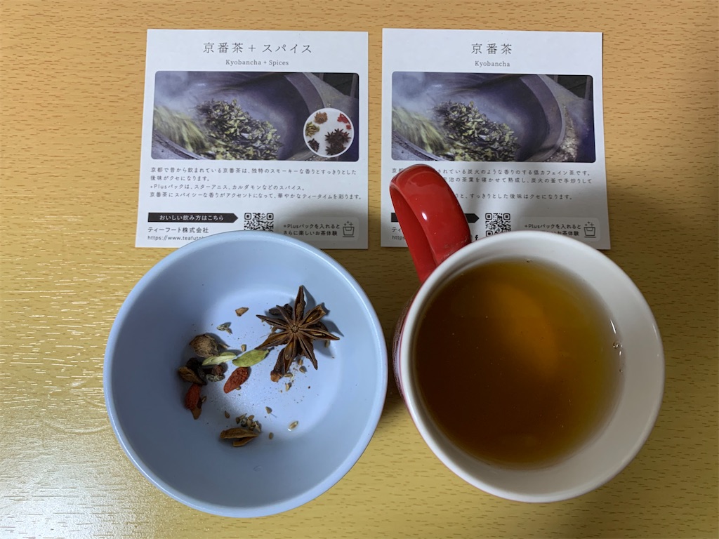 f:id:mayurin2018:20210227075237j:plain