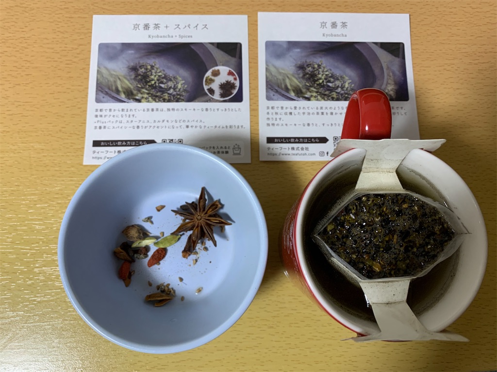 f:id:mayurin2018:20210227075242j:plain