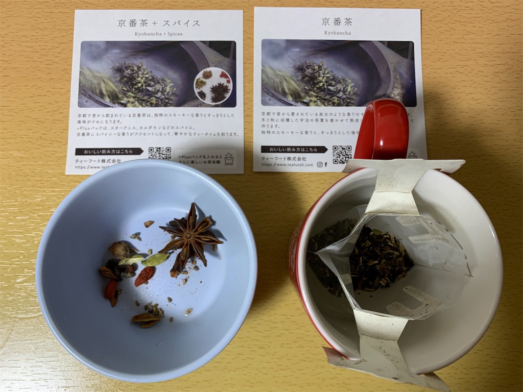 f:id:mayurin2018:20210227080639j:plain