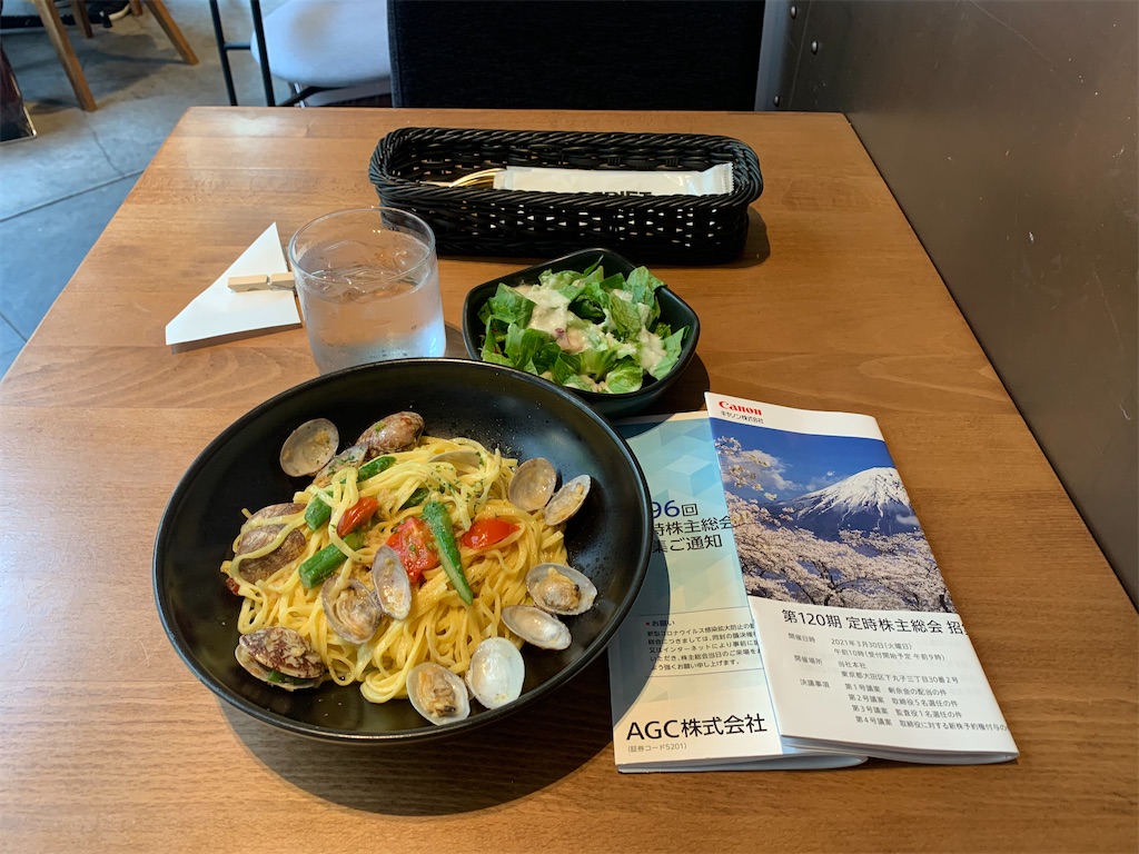f:id:mayurin2018:20210330122646j:plain