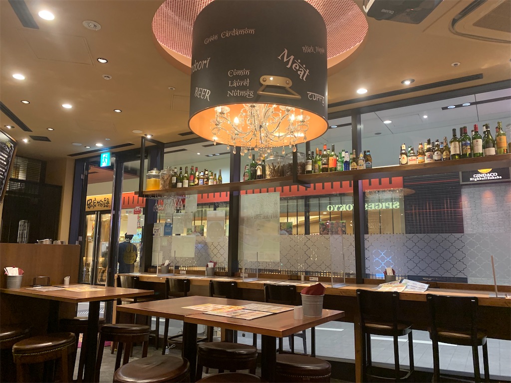 f:id:mayurin2018:20211025211901j:image f:id:mayurin2018:20211025211901j:image