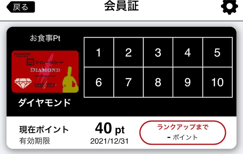 いきなり ステーキ が特典を変更したおかげで ダイアモンドランク になった まゆまゆぱーてぃー
