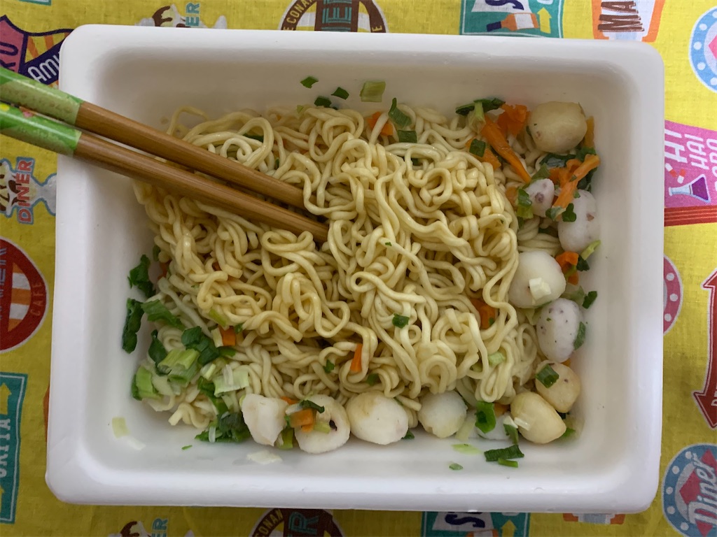 f:id:mayurin2018:20220308073232j:plain