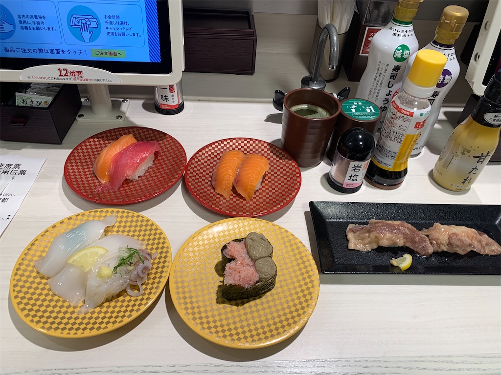 f:id:mayurin2018:20220313003405j:plain