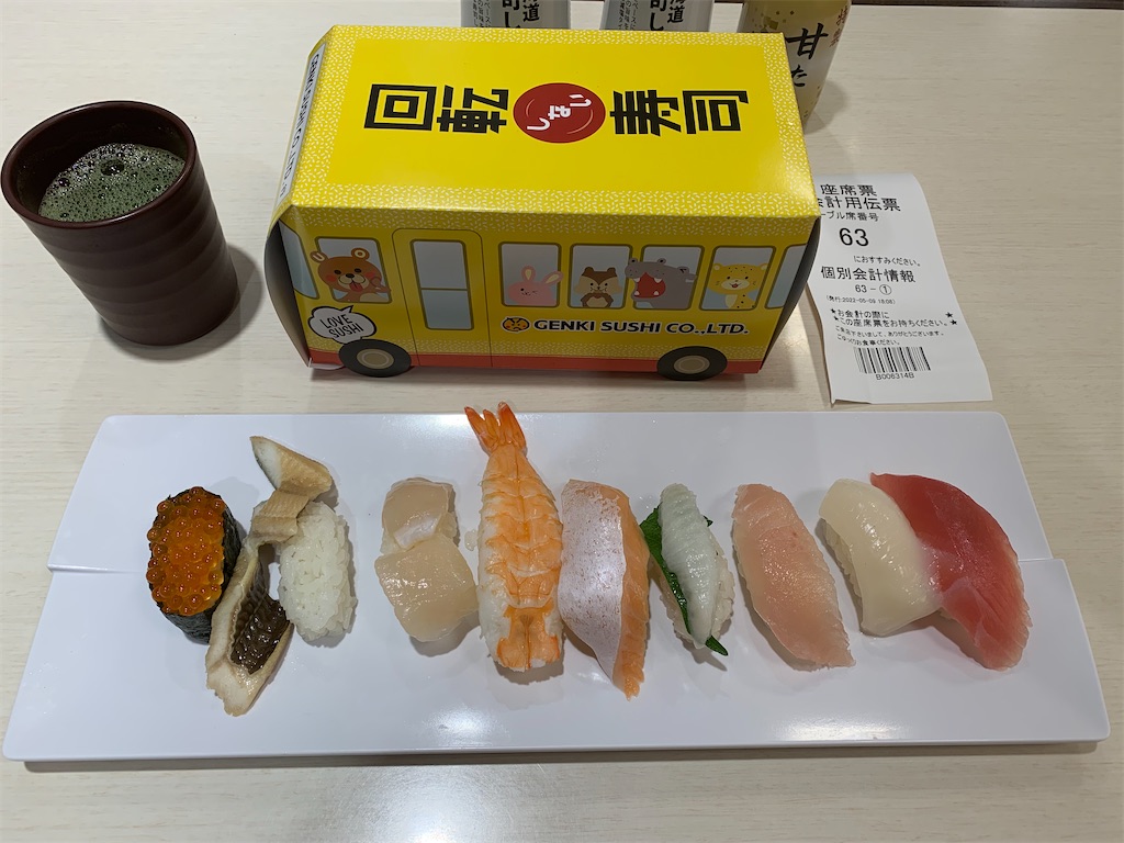 f:id:mayurin2018:20220509194331j:image f:id:mayurin2018:20220509194331j:image