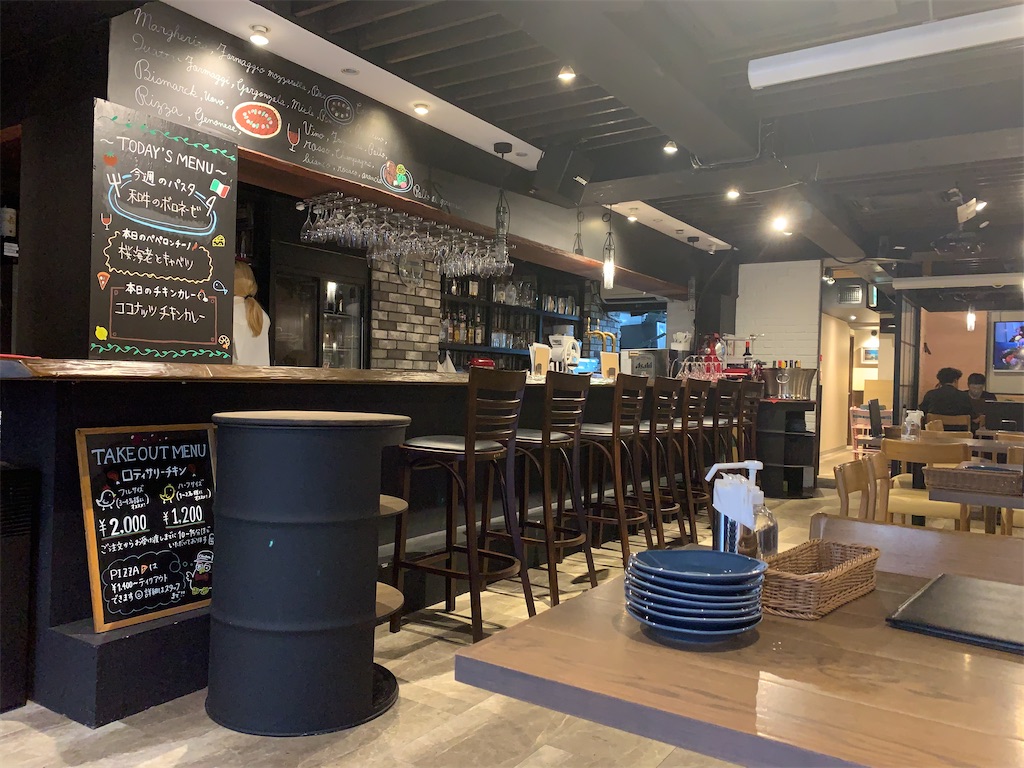 f:id:mayurin2018:20220823174454j:image f:id:mayurin2018:20220823174454j:image