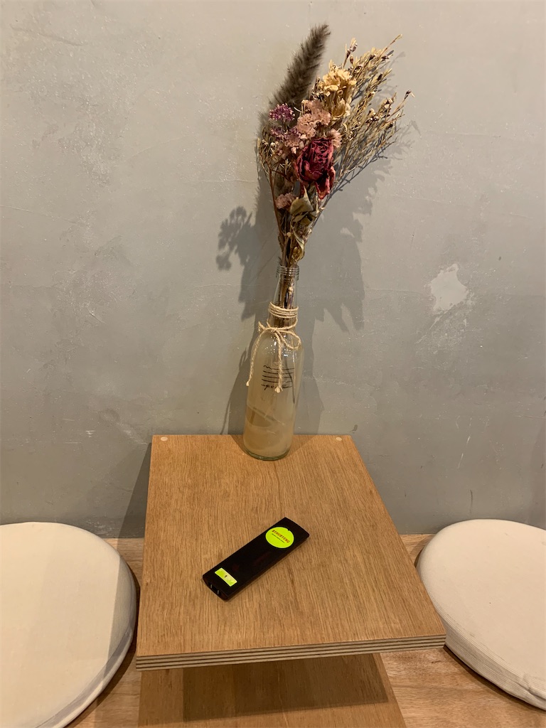 f:id:mayurin2018:20221003164025j:image f:id:mayurin2018:20221003164025j:image