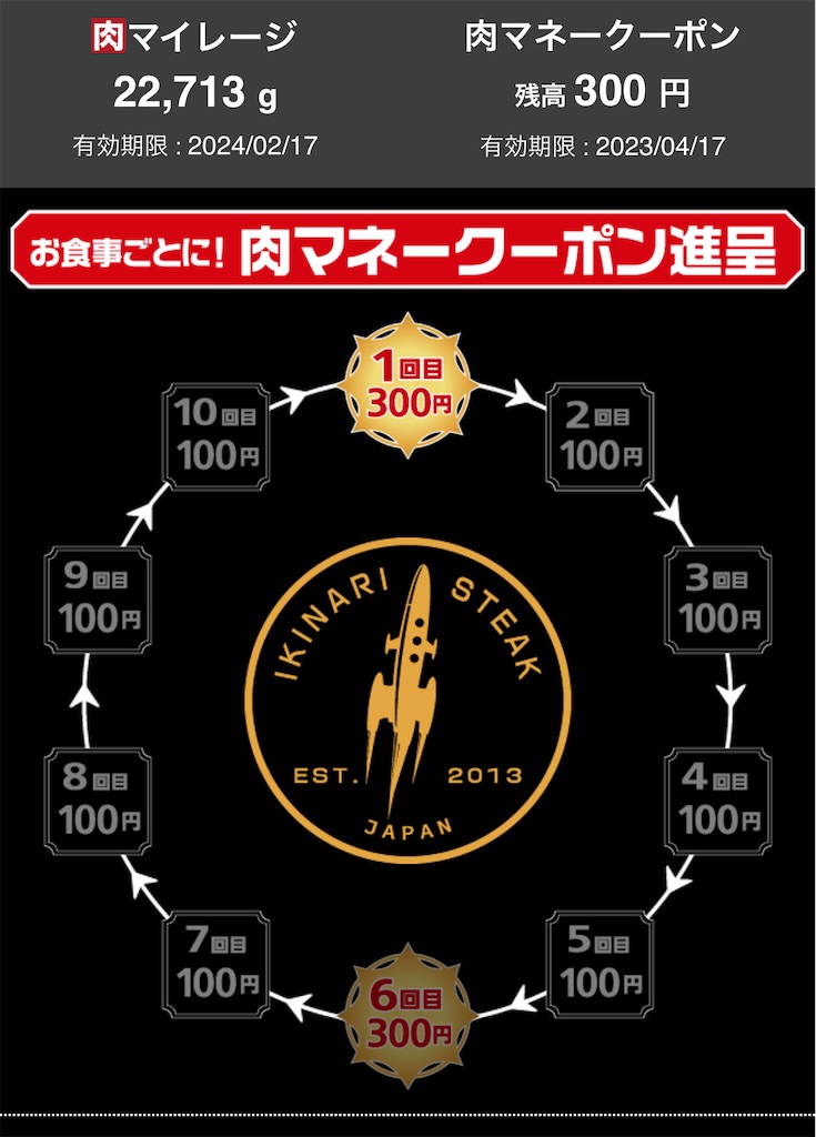 f:id:mayurin2018:20230217142402j:image