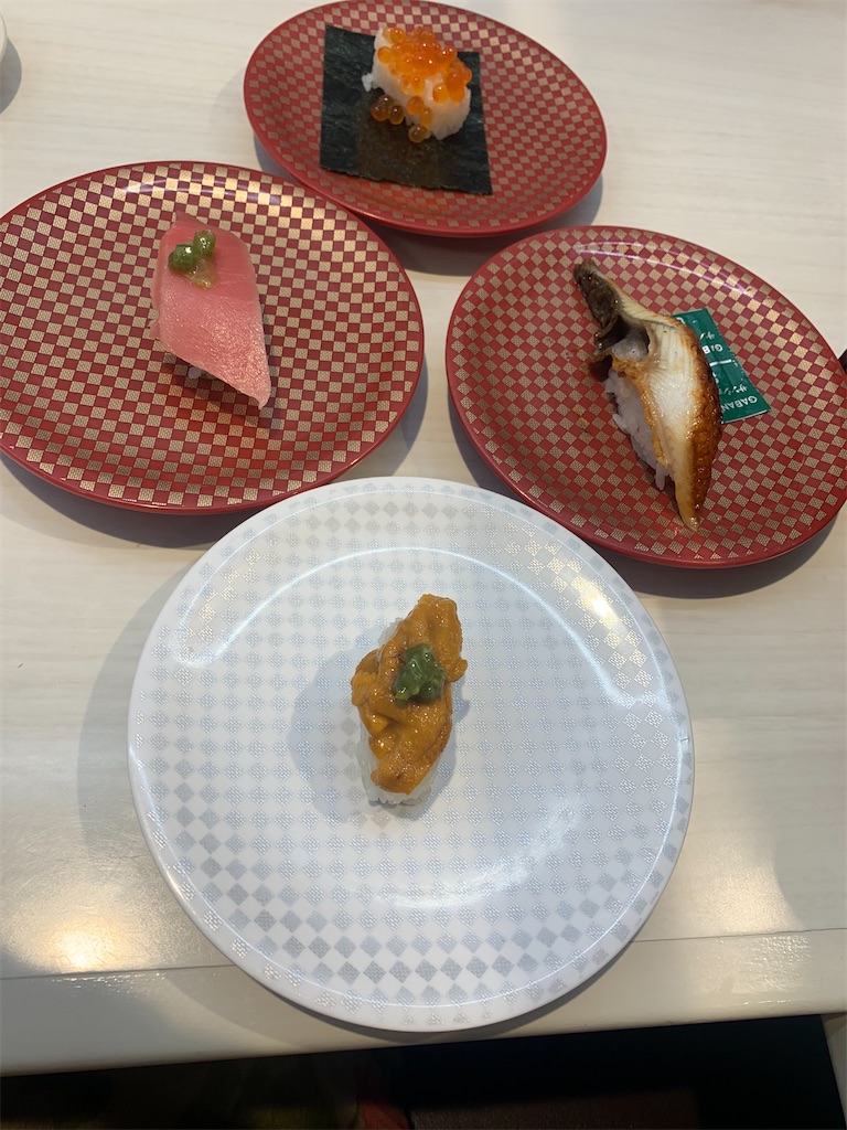 f:id:mayurin2018:20230510143837j:image