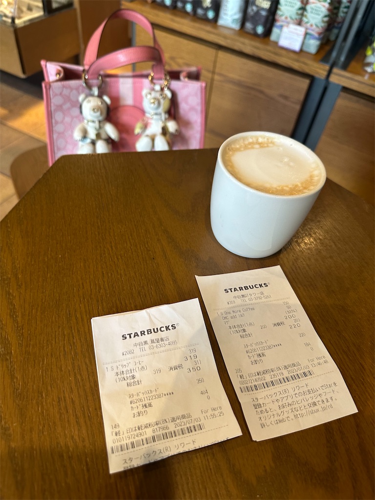 f:id:mayurin2018:20230703141047j:image