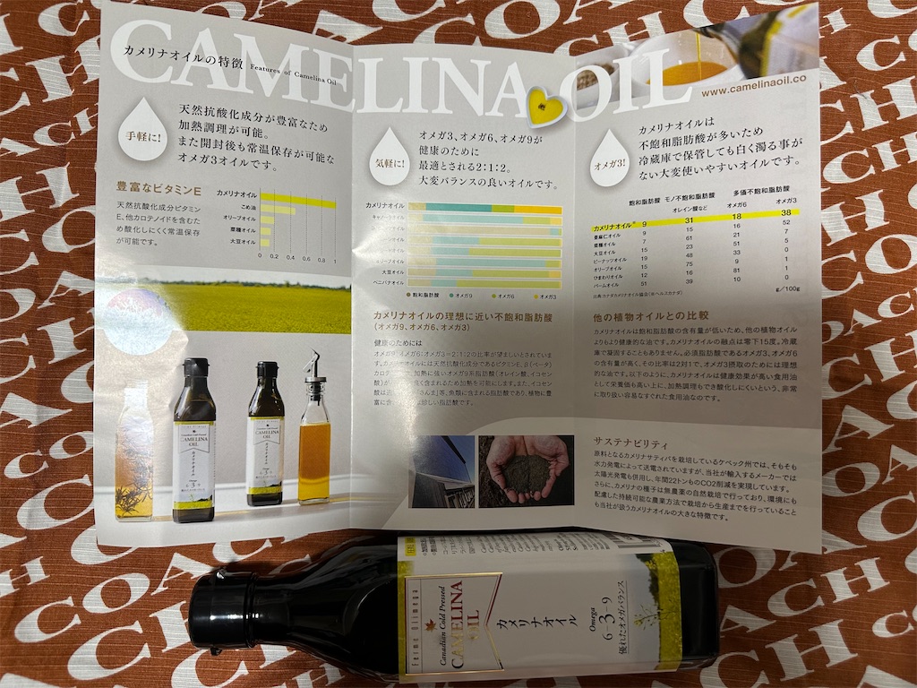 f:id:mayurin2018:20231011175958j:image