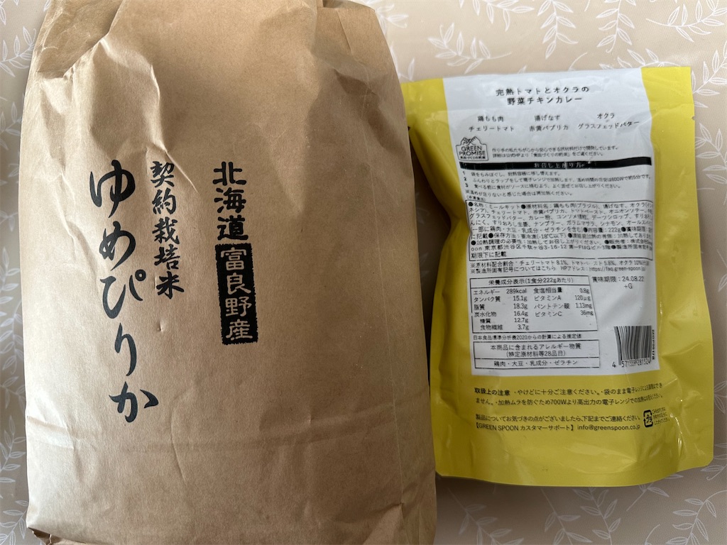 f:id:mayurin2018:20231013100712j:image