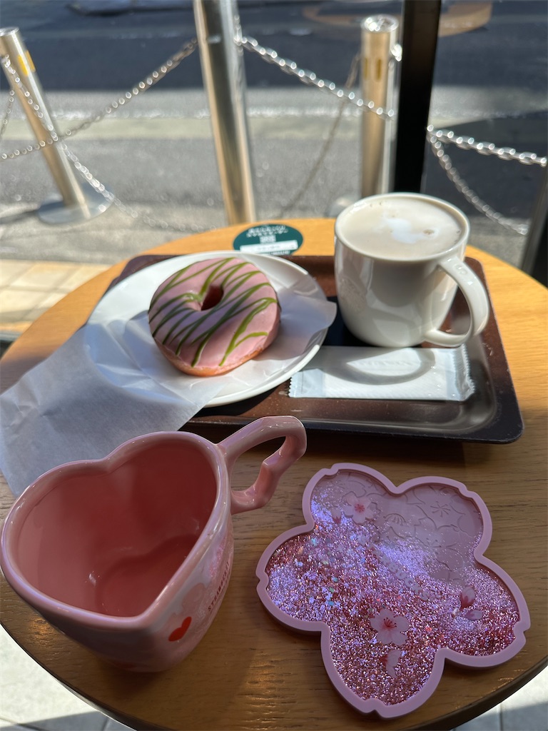 f:id:mayurin2018:20260219124502j:image