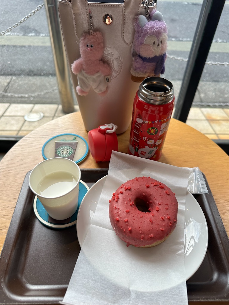 f:id:mayurin2018:20260327080132j:image