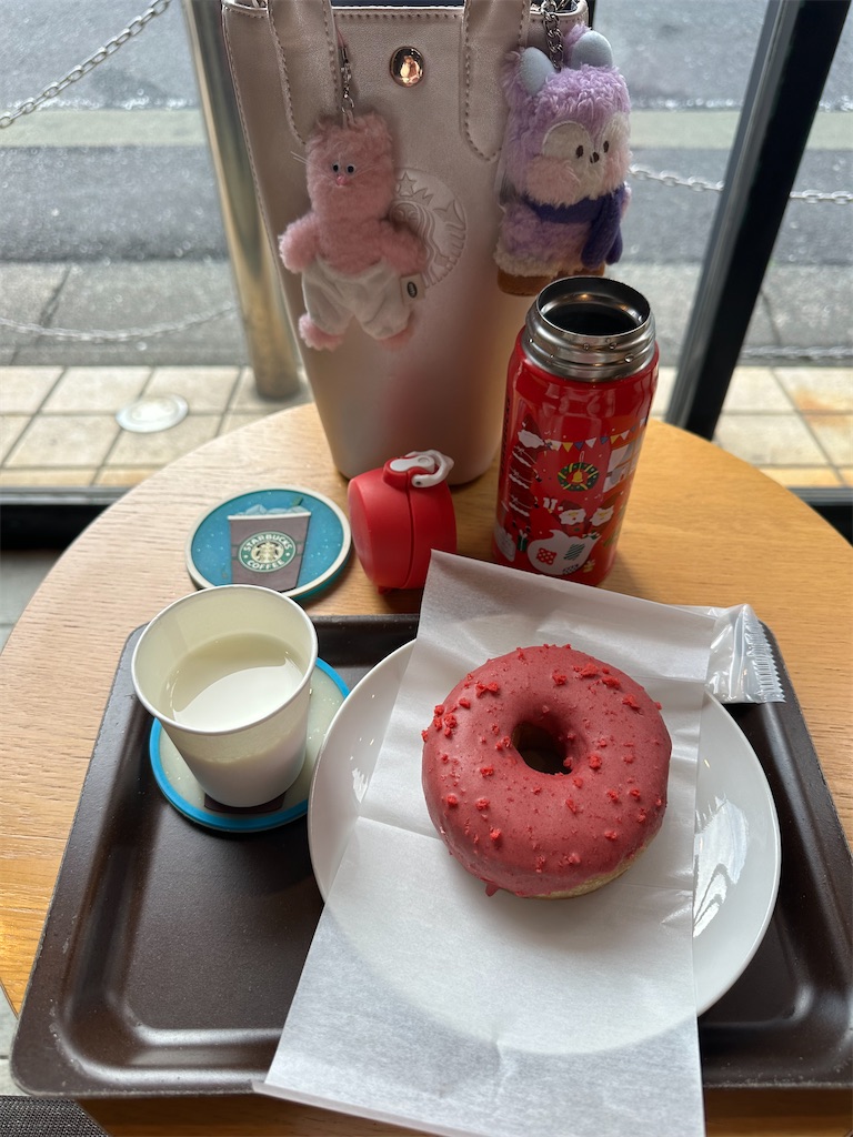 f:id:mayurin2018:20260327080136j:image