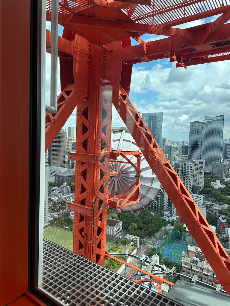 f:id:mayurin2018:20260511134232j:image