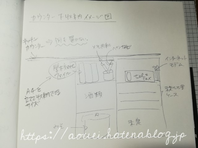f:id:mayusachi:20180910164756j:image
